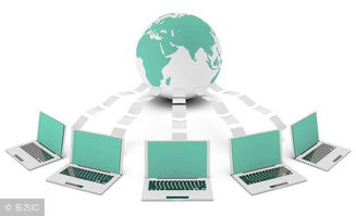 電子商務(wù)包含哪幾方面的安全需求，這些你必須知道