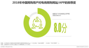 2018中國正品電商白皮書 電子商務技術服務的核心作用與發展趨勢