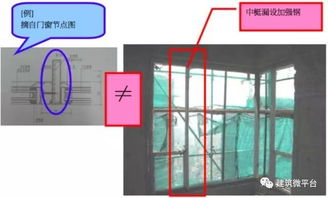 鋁合金門窗安裝質(zhì)量那點事 圖文并茂解析安裝關鍵點